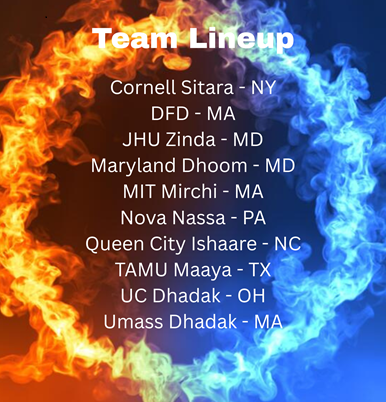 SAS 2026 Lineup